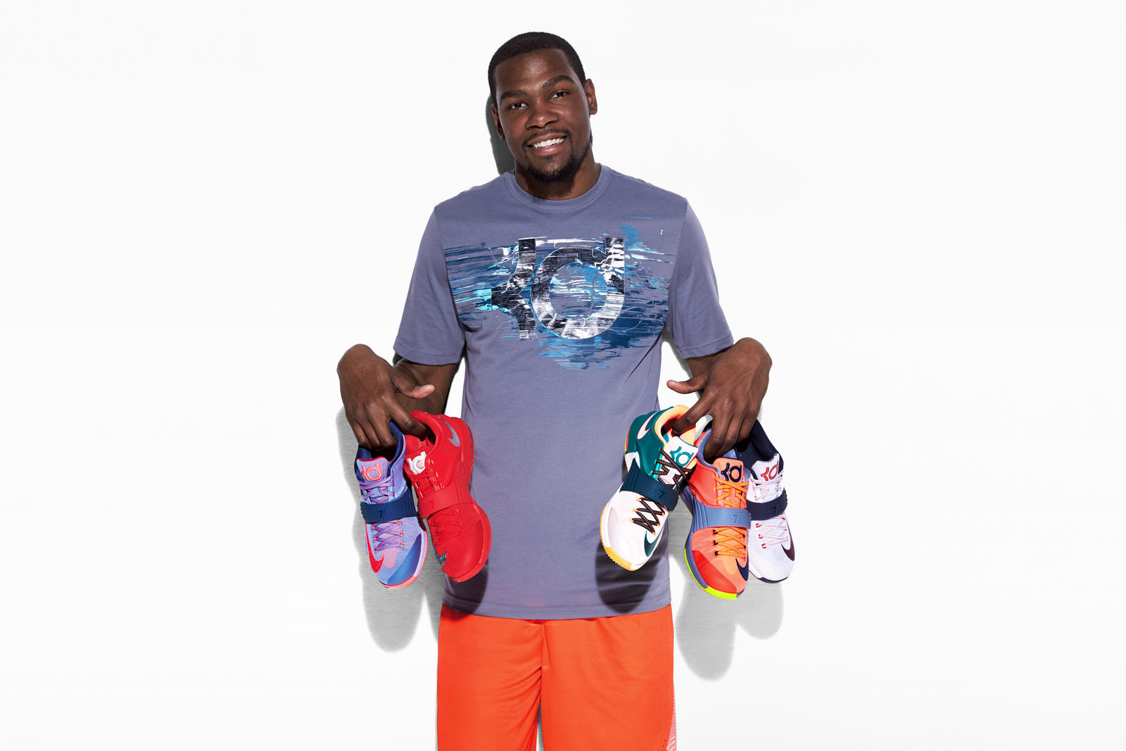 Basket style: KD7 \
