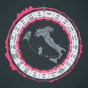 giro d'italia 2016