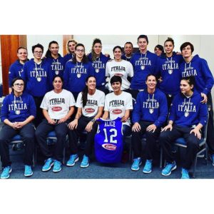 italbasket