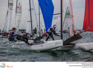 Jesus Renedo/Sailing Energy/World Sailing
