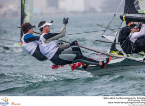 Jesus Renedo/Sailing Energy/World Sailing 