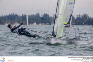 Jesus Renedo/Sailing Energy/World Sailing