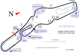 vallelunga