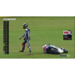 jorge lorenzo