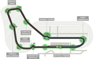 pista-monza-500x315