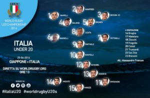 rugby under 20