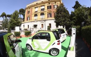 Smart green