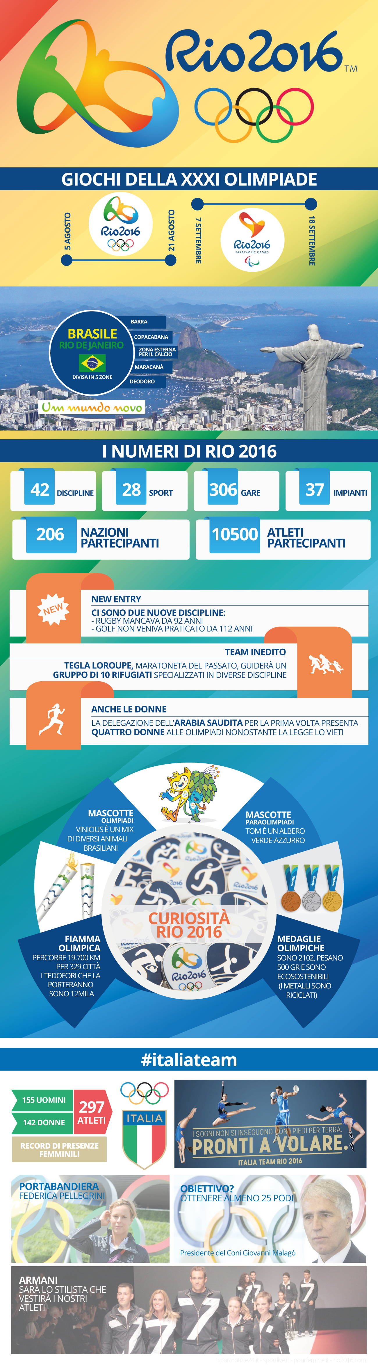 rio-2016 (1)
