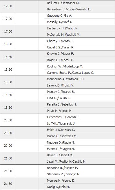 ATP DOPPIO