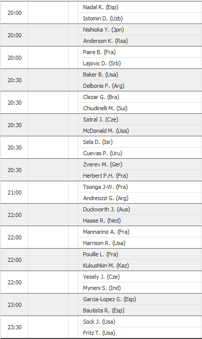 Programma ATP 2