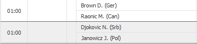 Programma ATP 3