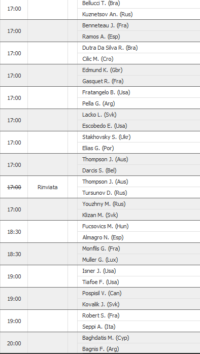 Programma ATP