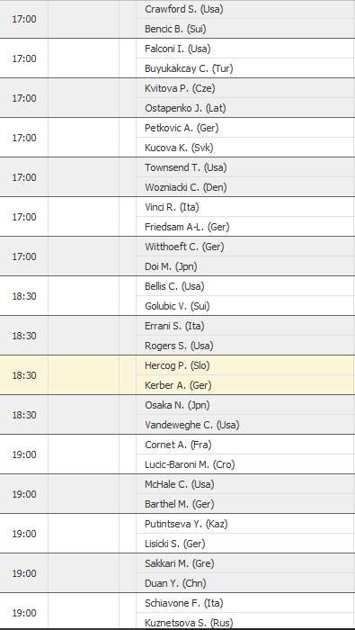 Programma WTA