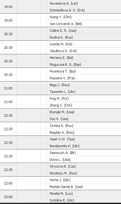 Programma WTA 2
