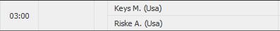 Programma WTA 3