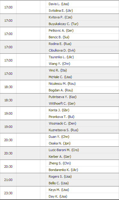 WTA SINGOLO