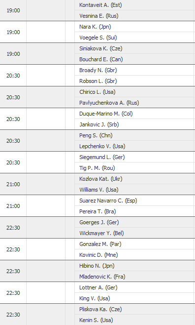 wta 2