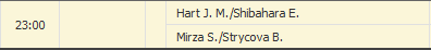 wta doppio 2