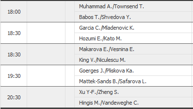 DOPPIO WTA