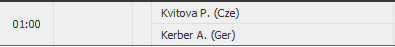 WTA 2