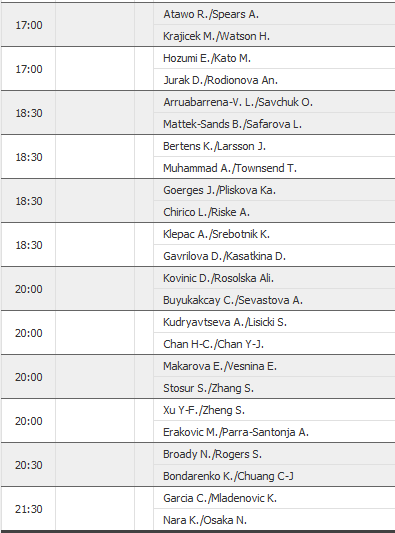 WTA DOPPIO NUOVO