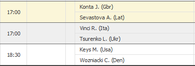 WTA1