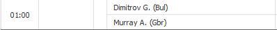 atp 2