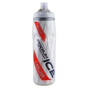 CamelBak (3)