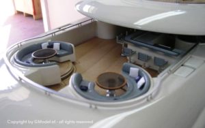 Model Maker Group (4)