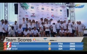 Podio Squadre-Mondiali CableWake