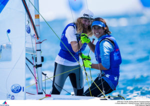 Pedro Martinez/Sailing Energy