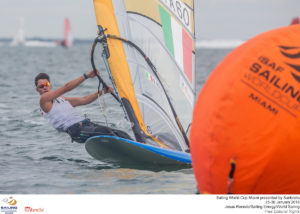 Jesus Renedo/Sailing Energy