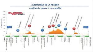 Clasica de Almeria altimetria