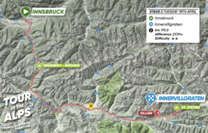 Tour of The Alps percorso 2 tappa