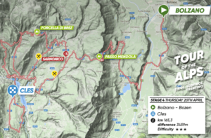 Tour of The Alps percorso 4 tappa