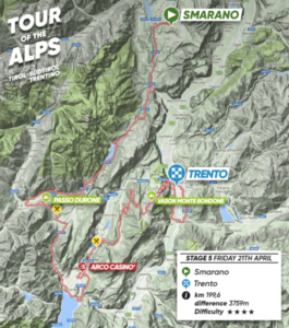Tour of The Alps percorso 5 tappa