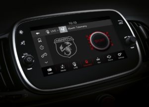 Abarth 595 Pista (2)
