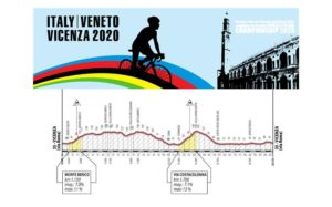 Ph: Federazione Ciclismo