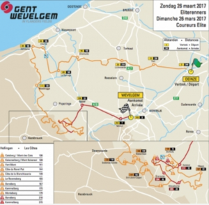 gand-vewelgem