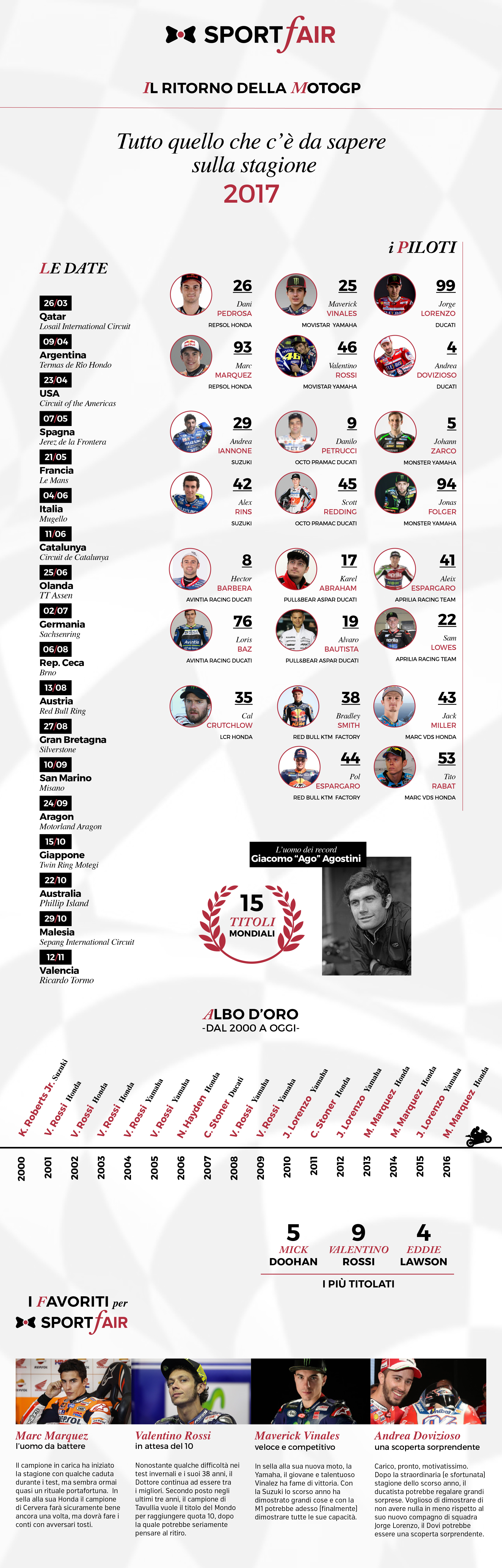 infografica nuova