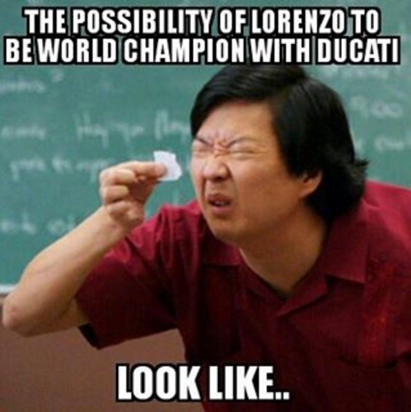 jorge lorenzo
