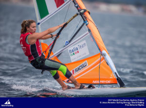 Jesus Renedo/Sailing Energy