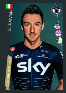 elia viviani