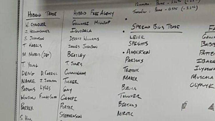 freeagency