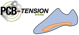 tension