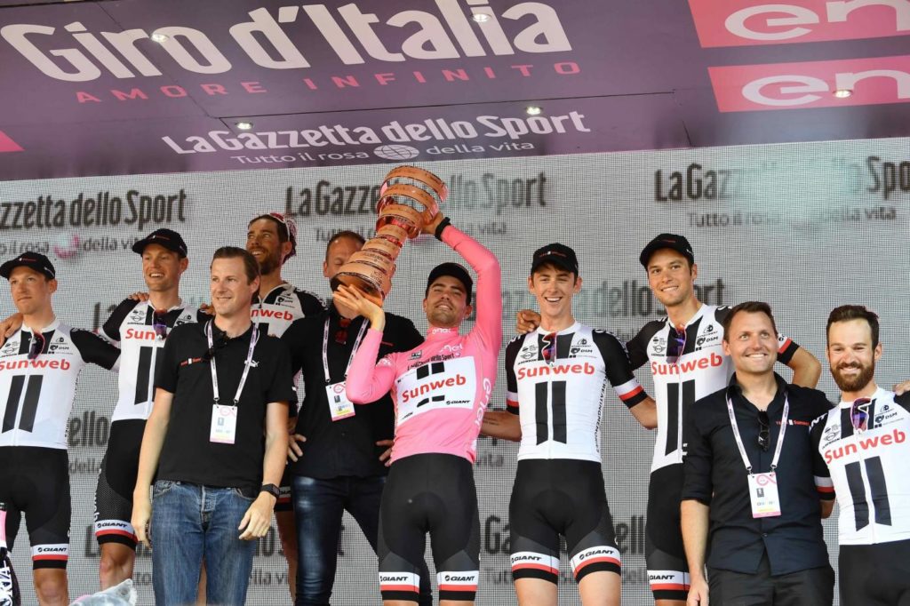 sunweb