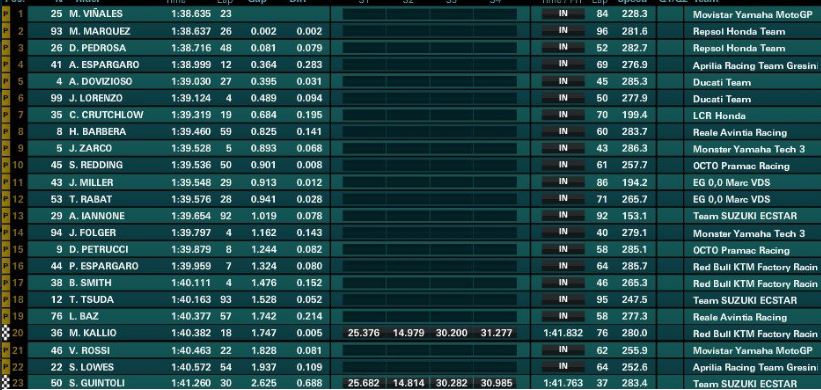 test jerez
