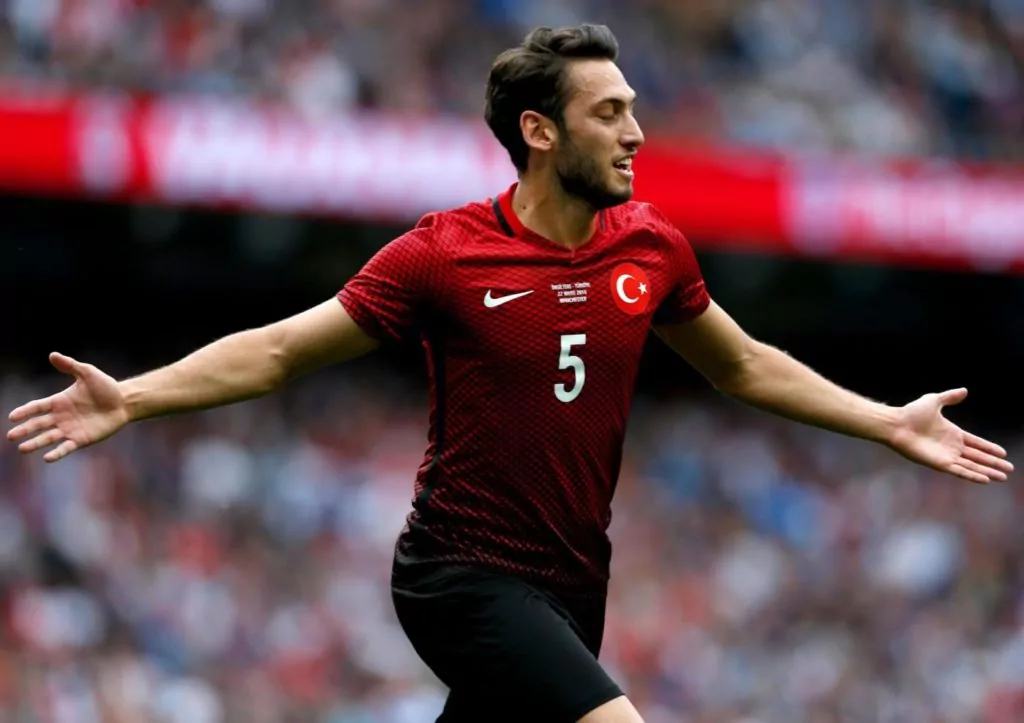 turchia