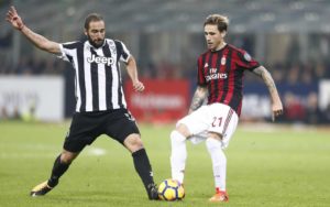 Biglia