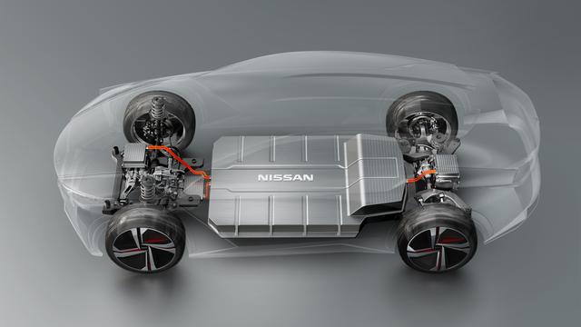 Nissan IMx